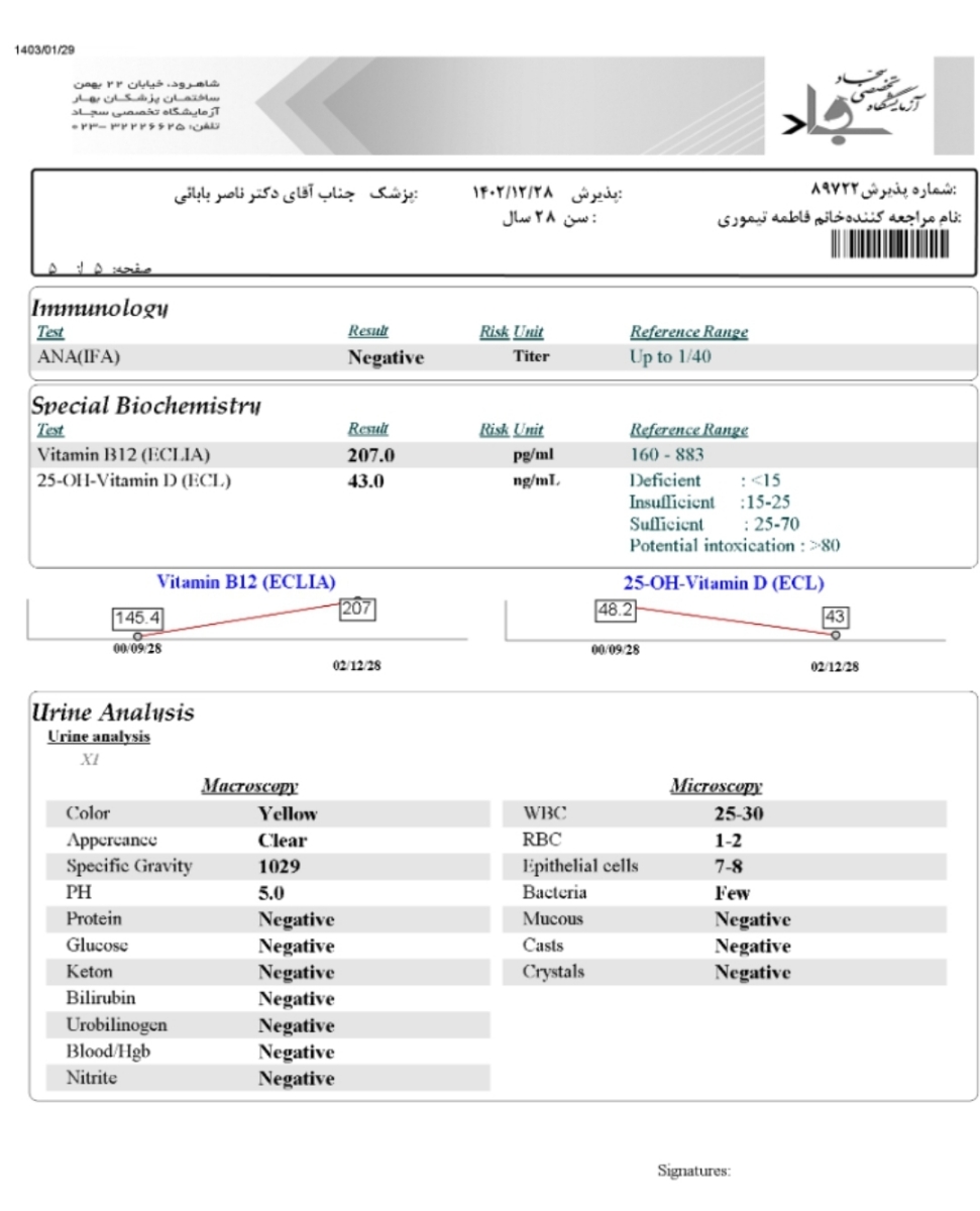 آزیترومایسین یا سفالکسین کدوم برای عفونت ادراری بهتره؟