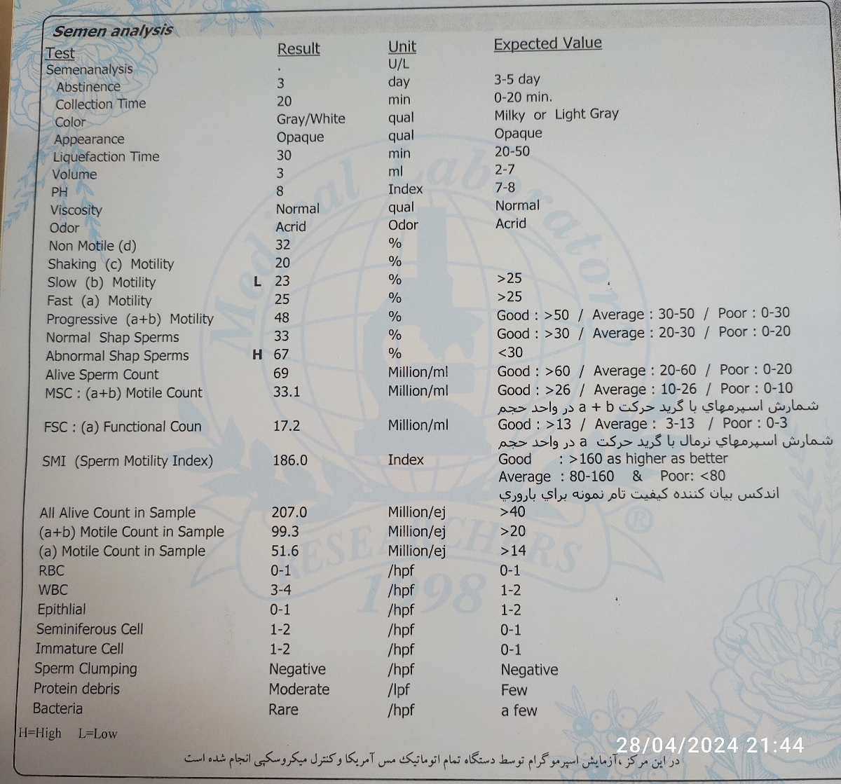 آزمایش اسپرم همسرم و تفسیر میکنید ممنون