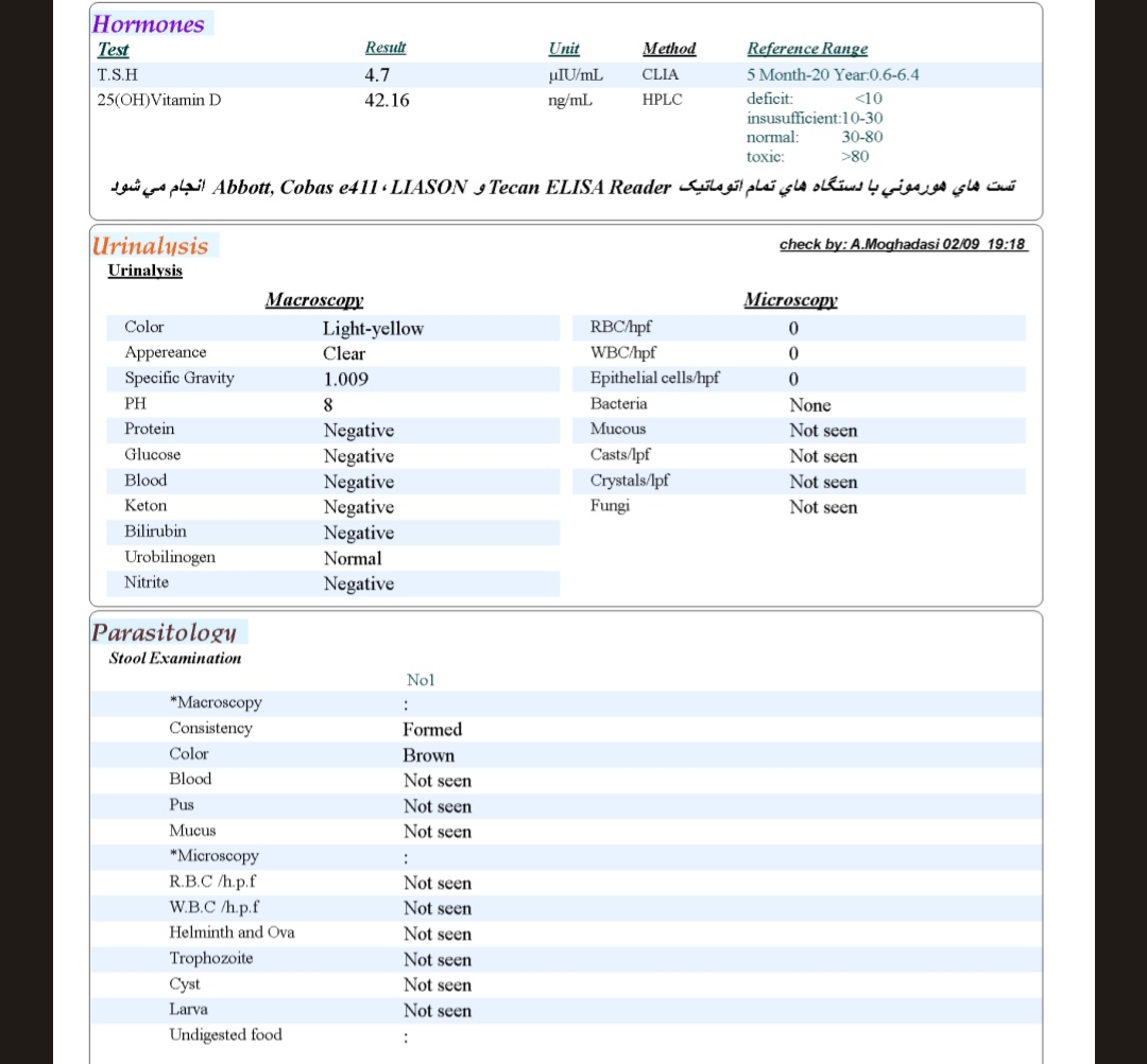 تفسیر آزمایش پسرم