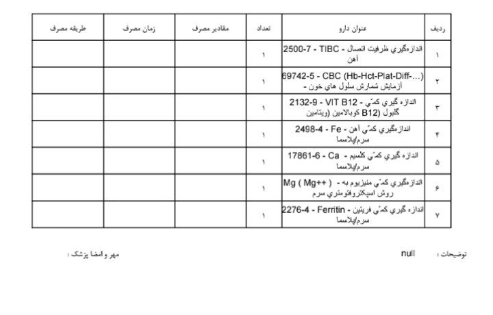 پزشک عمومی ک رفته بودم این موارد رو برا آزمایش نوشته بودن. همینا درسته خانم دکتر؟ یا موارد دیگه هم هست ک باید بررسی بشه؟ 