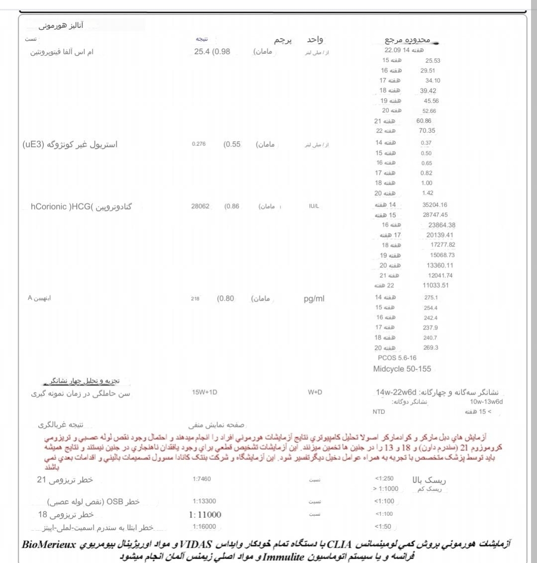 تفسیر آزمایش غربالگری دوم