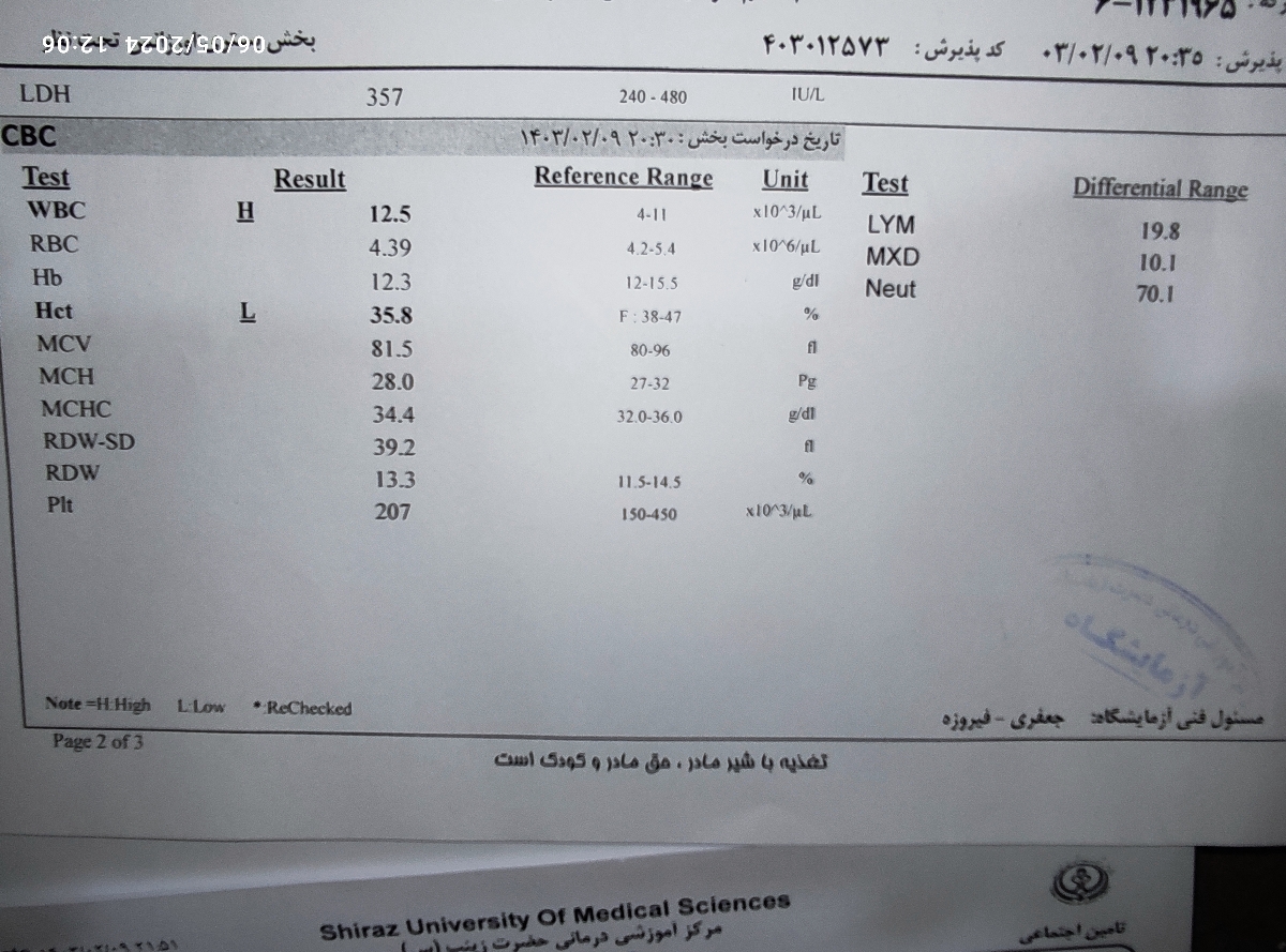 تفسیر سونو رشد ۳۵ هفته بارداری و IUGR