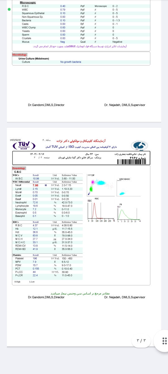 تفسیر جواب ازمایش قندبارداری...