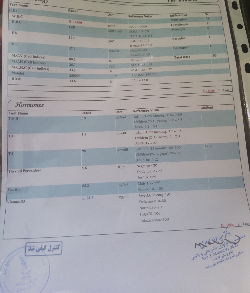 سلام خانم دکتر ممنون میشم آزمایشم تفسیر کنین