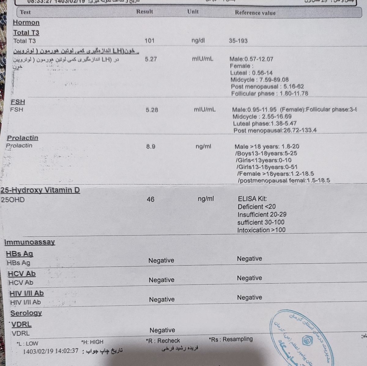 تفسیر ازمایش خون قبل بارداری تفسیر ازمایش خون قبل بارداری