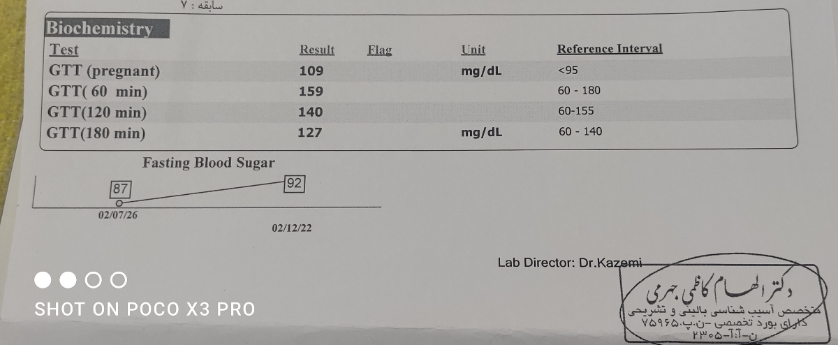 جواب آزمایش قند بارداری
