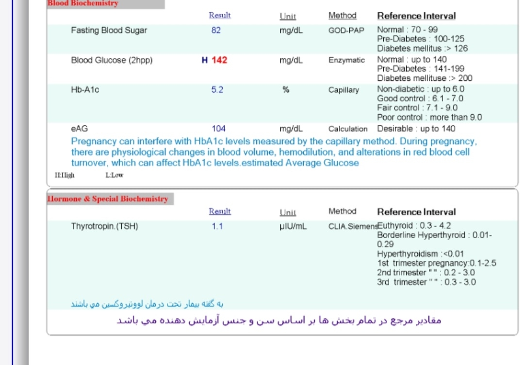 تفسیر ازمایش بارداری 🥰