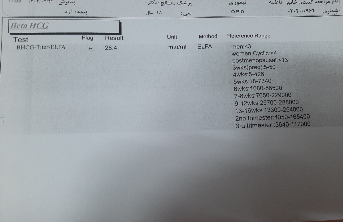 لطفا این بیبی چک رو ببینید