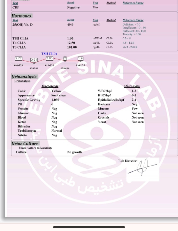 تفسیر آزمایش خون من