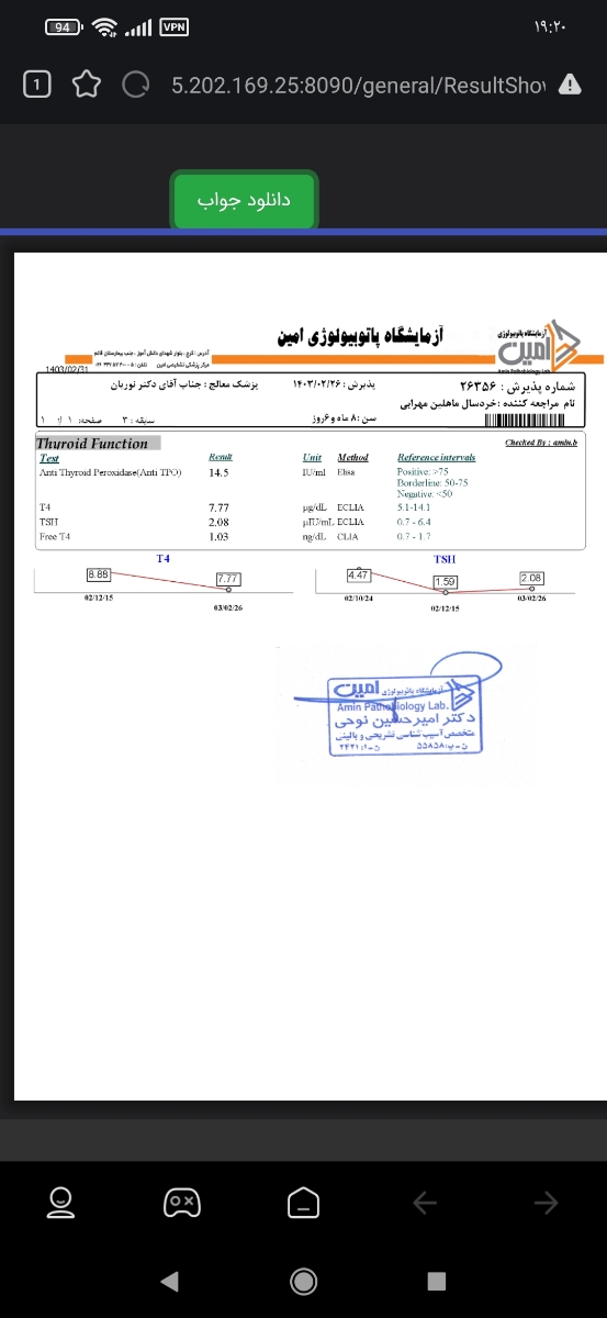 جواب آزمایش تیرویید دخترم