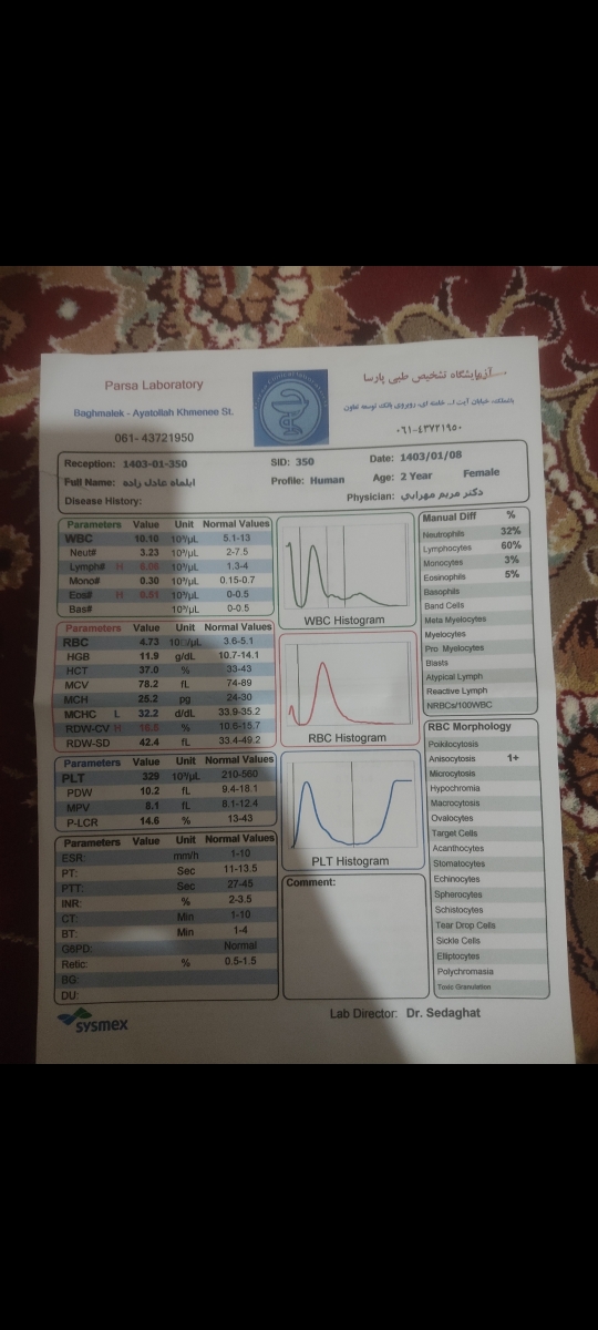 دفع زیاد کودک و بدن گرم