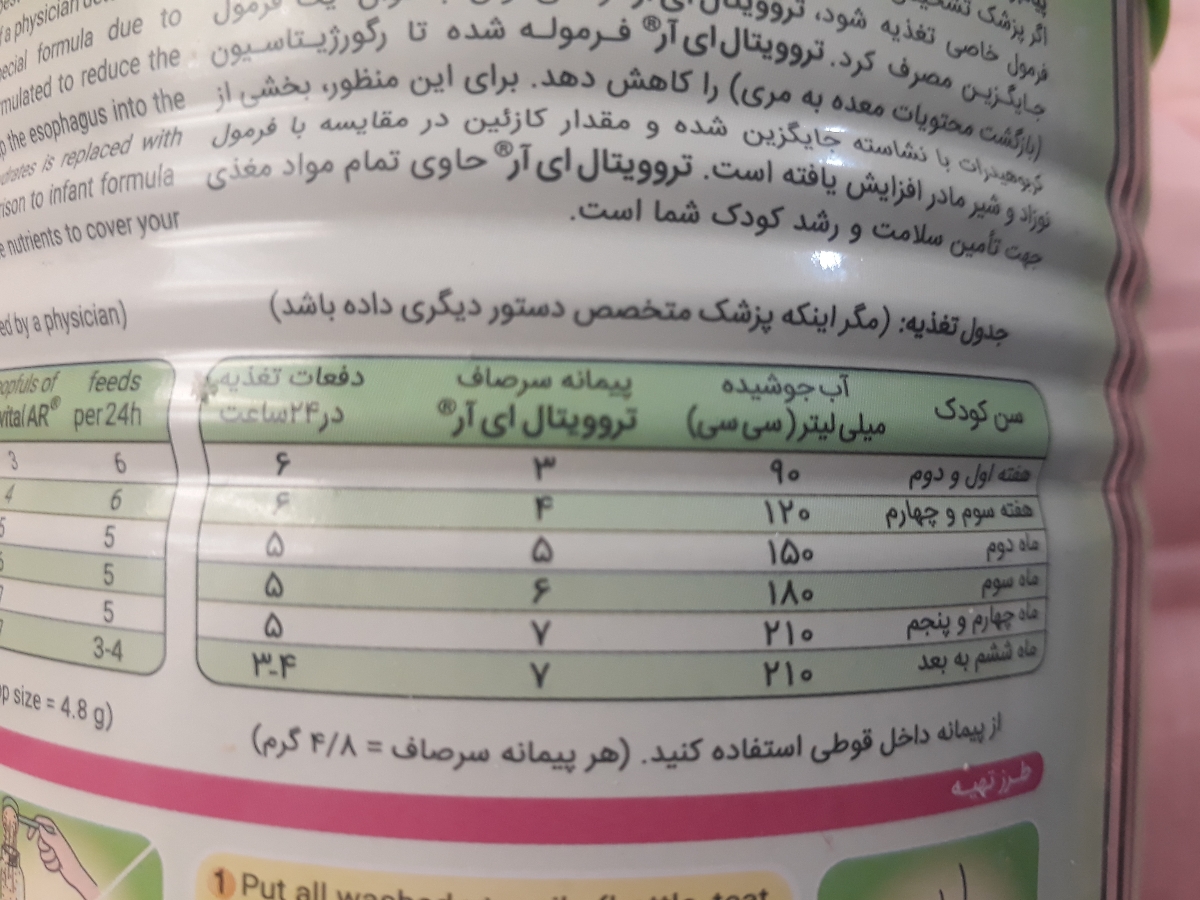 مقدار شیرخشک مورد نیاز کودک