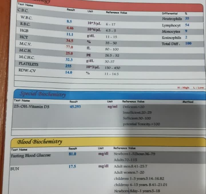 سلام خانم دکتر لطفا آزمایش پسرم رو نگاه کنید