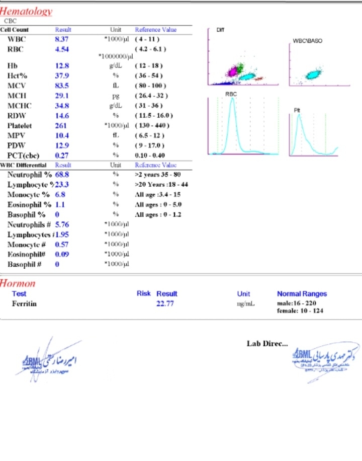 تفسیر آزمایش خون