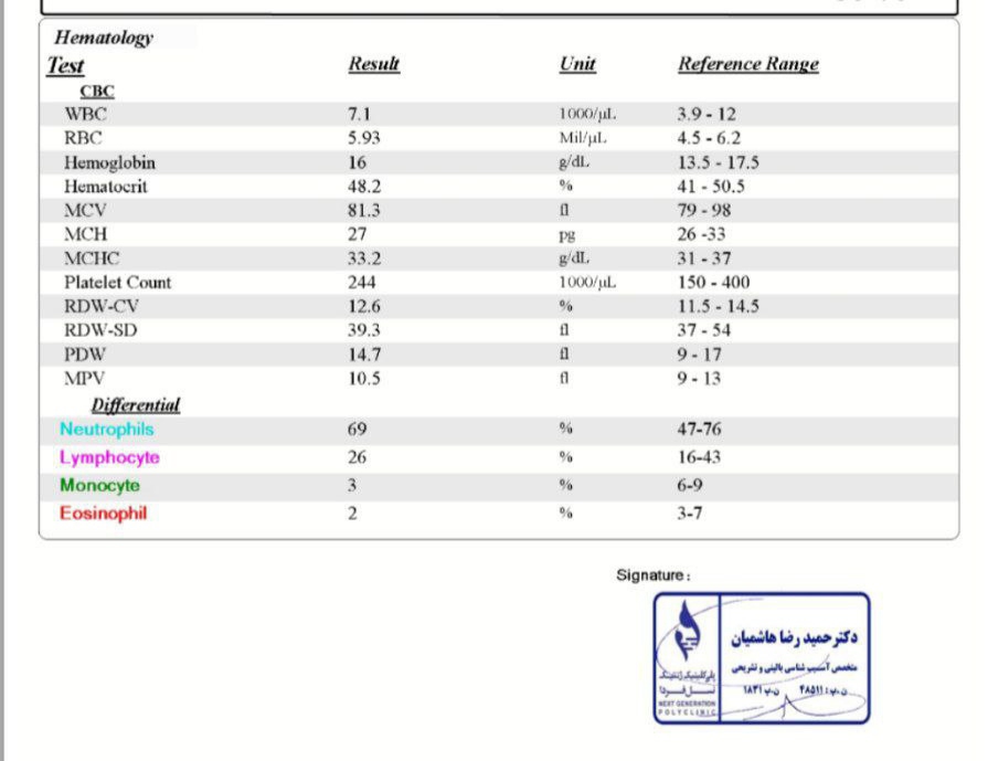 تفسیر آزمایش خون سی بی سی
