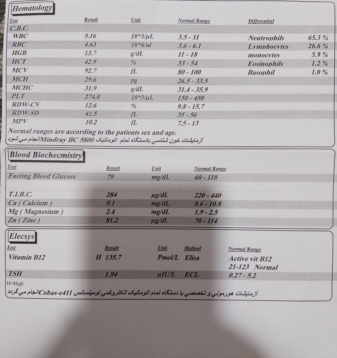 تفسیر چکاب برای قبل از انتقال تفسیر چکاب برای قبل از انتقال
