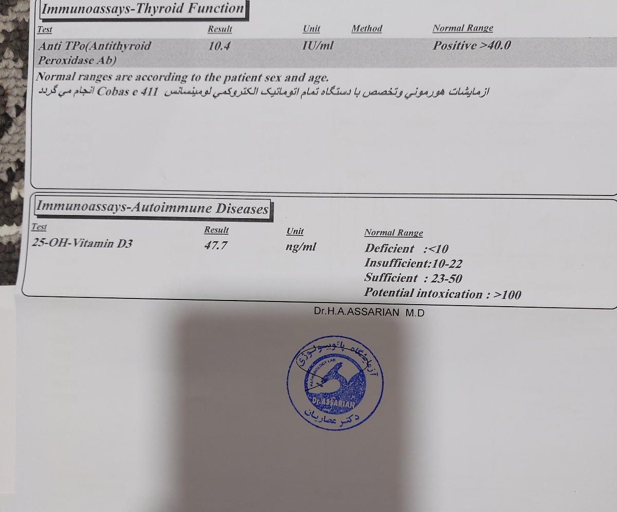 تفسیر چکاب برای قبل از انتقال تفسیر چکاب برای قبل از انتقال