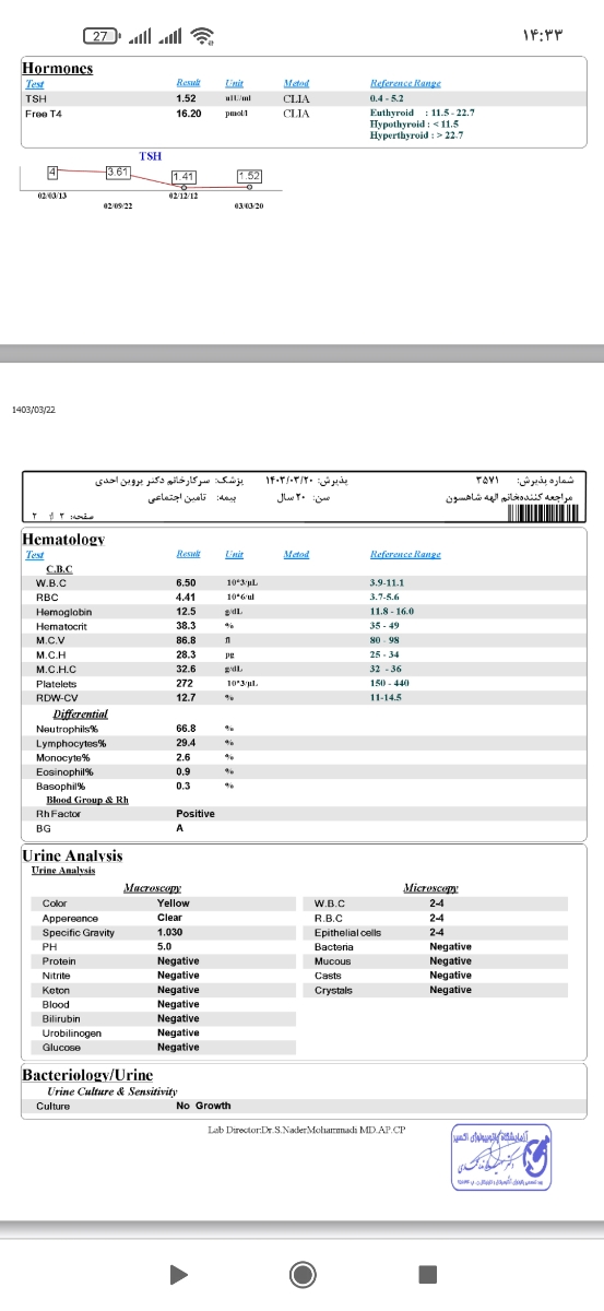 تفسیر آزمایش چکاب در بارداری