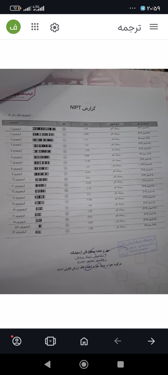 جواب آزمایش سلفری و نتیجه آن جواب آزمایش سلفری و نتیجه آن