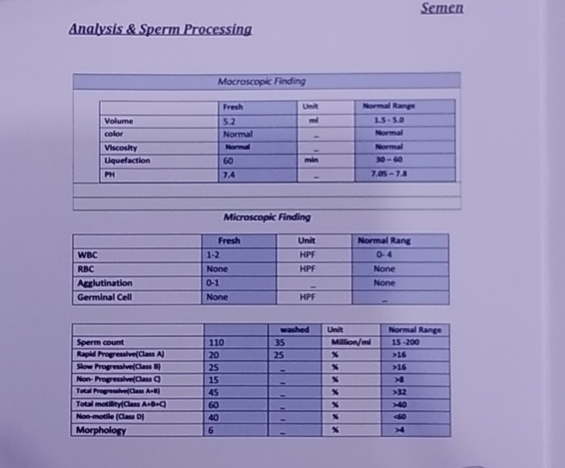 جواب آزمایش اسپرم همسر