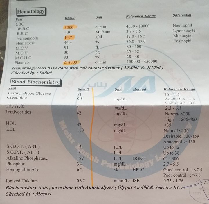 تفسیر ازمایش چکاب کلی