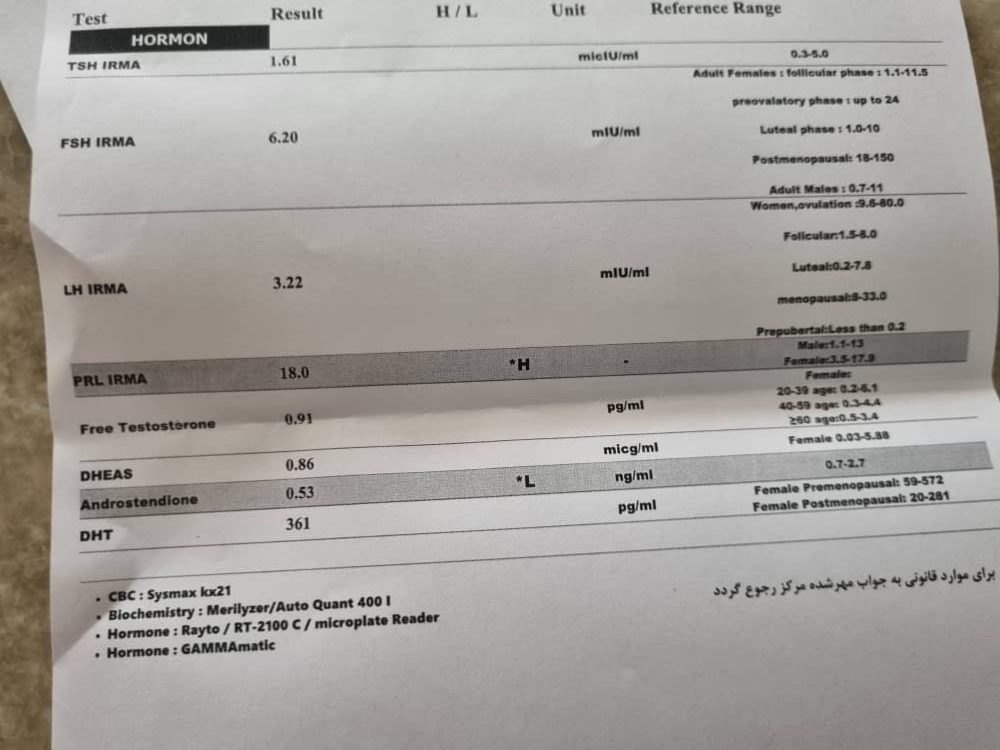 تفسیر آزمایش تیروئید و هورمون تفسیر آزمایش تیروئید و هورمون