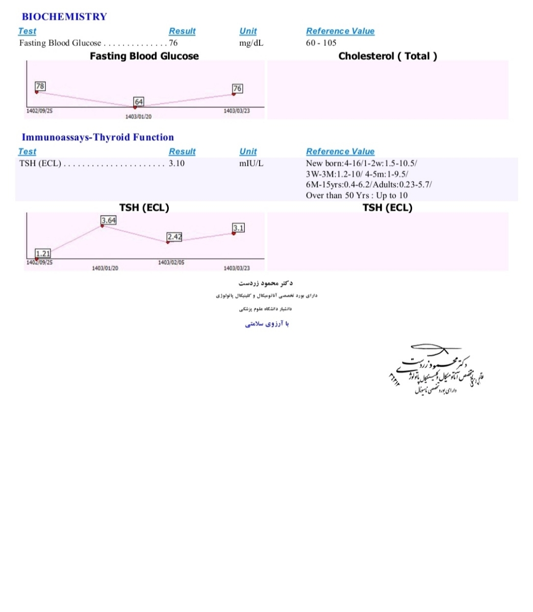 سونو وزن و بیوفیزیکال سونو وزن و بیوفیزیکال