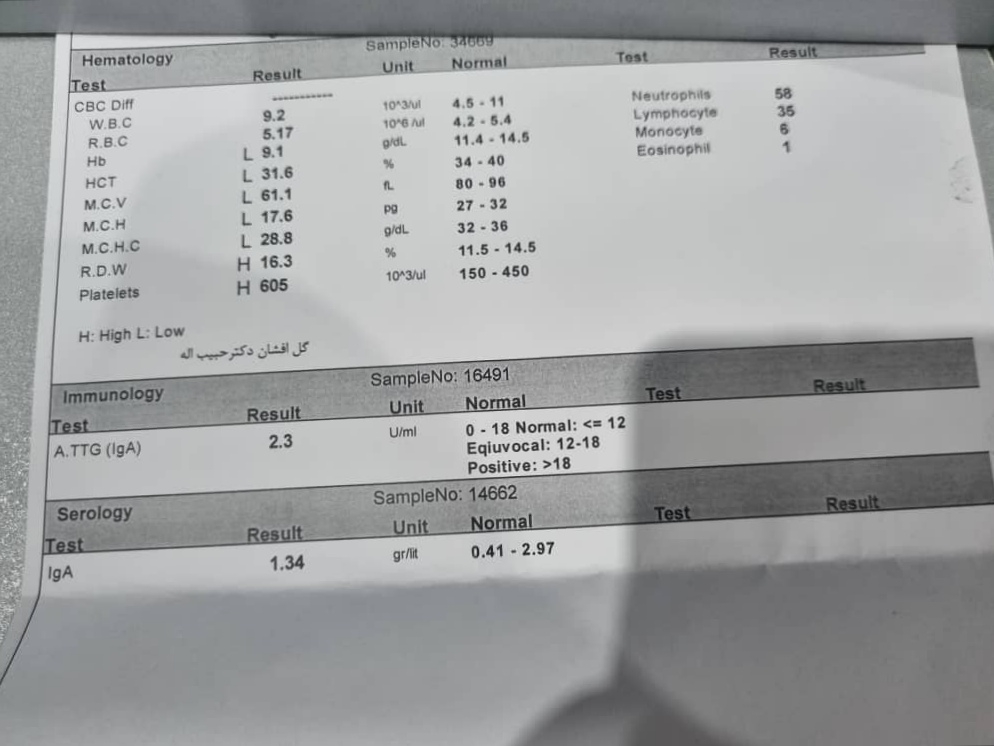 تفسیر آزمایش تیروئید و هورمون تفسیر آزمایش تیروئید و هورمون