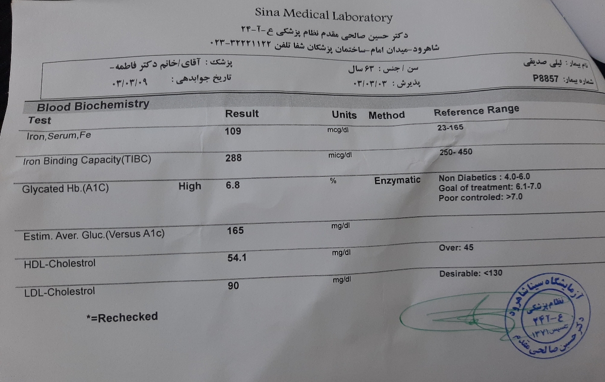 تفسیر آزمایش و راه درمان