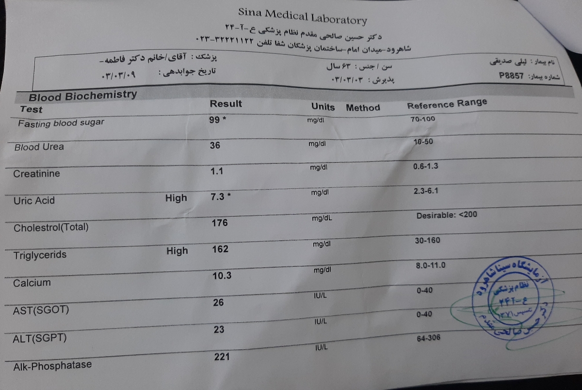 تفسیر آزمایش و راه درمان