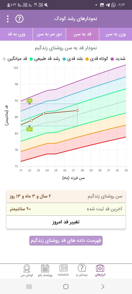 خدمت شما خدمت شما