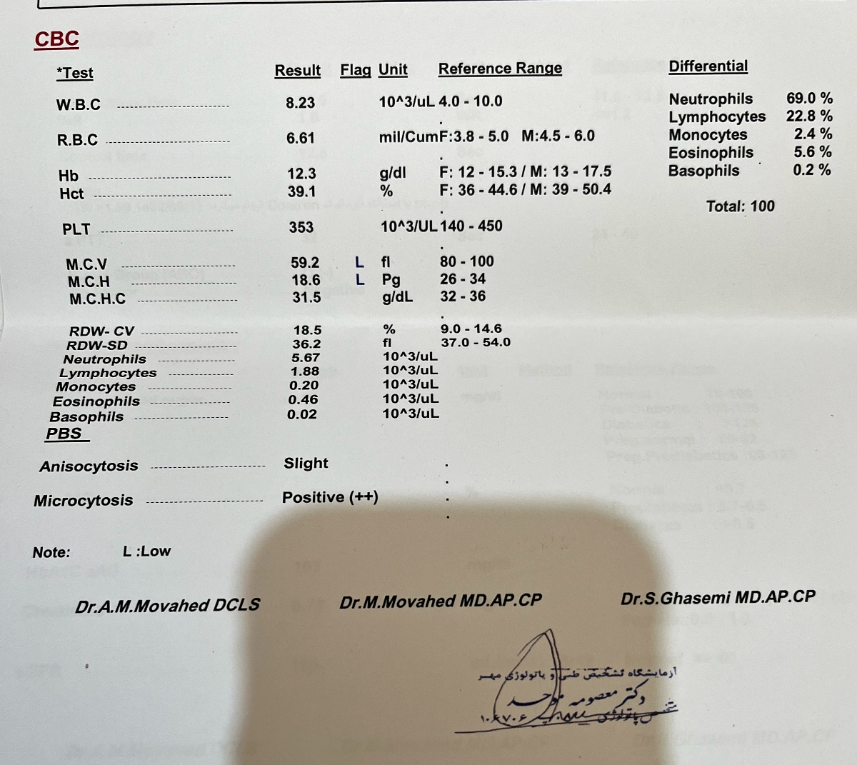 کیست پستان دارم میخوام ای وی اف کنم کیست پستان دارم میخوام ای وی اف کنم