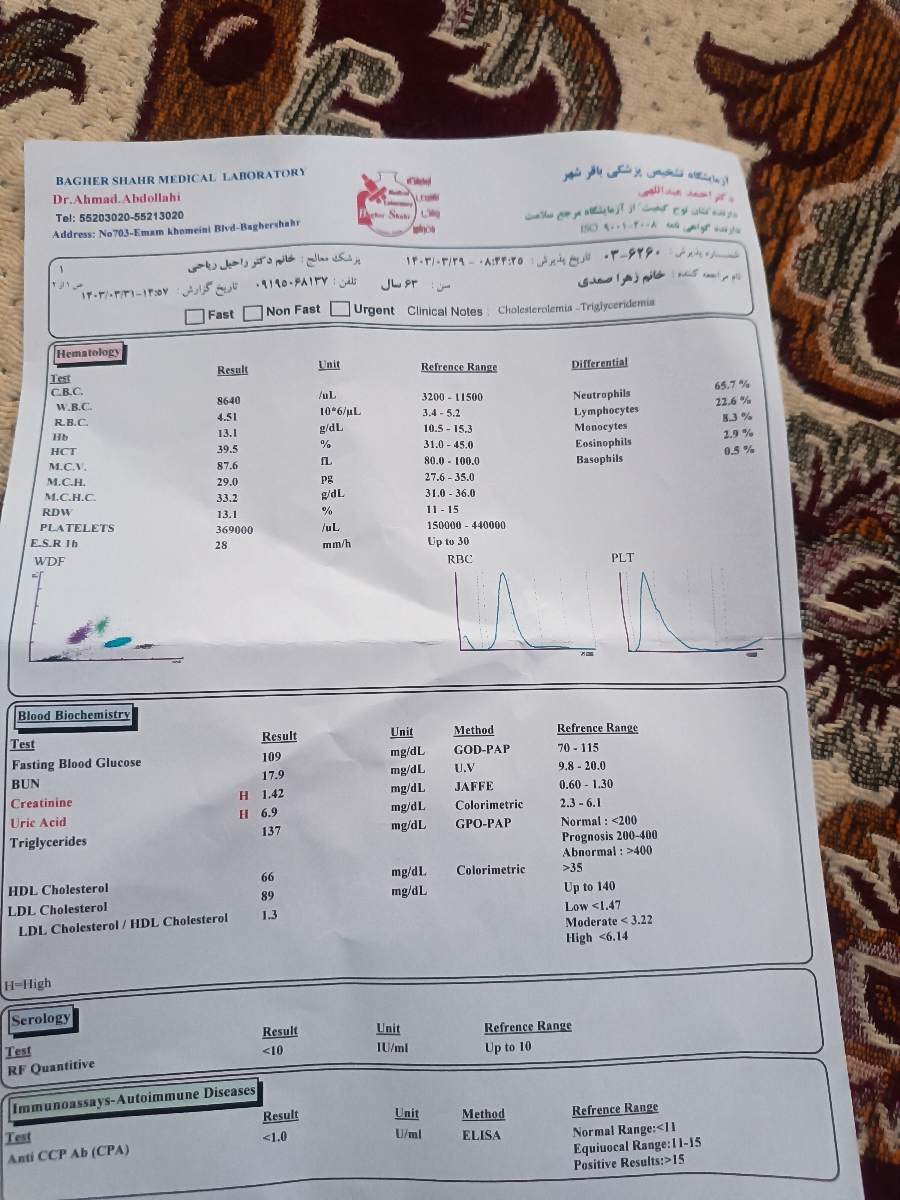 تفسیر جواب سونو بقایا تفسیر جواب سونو بقایا