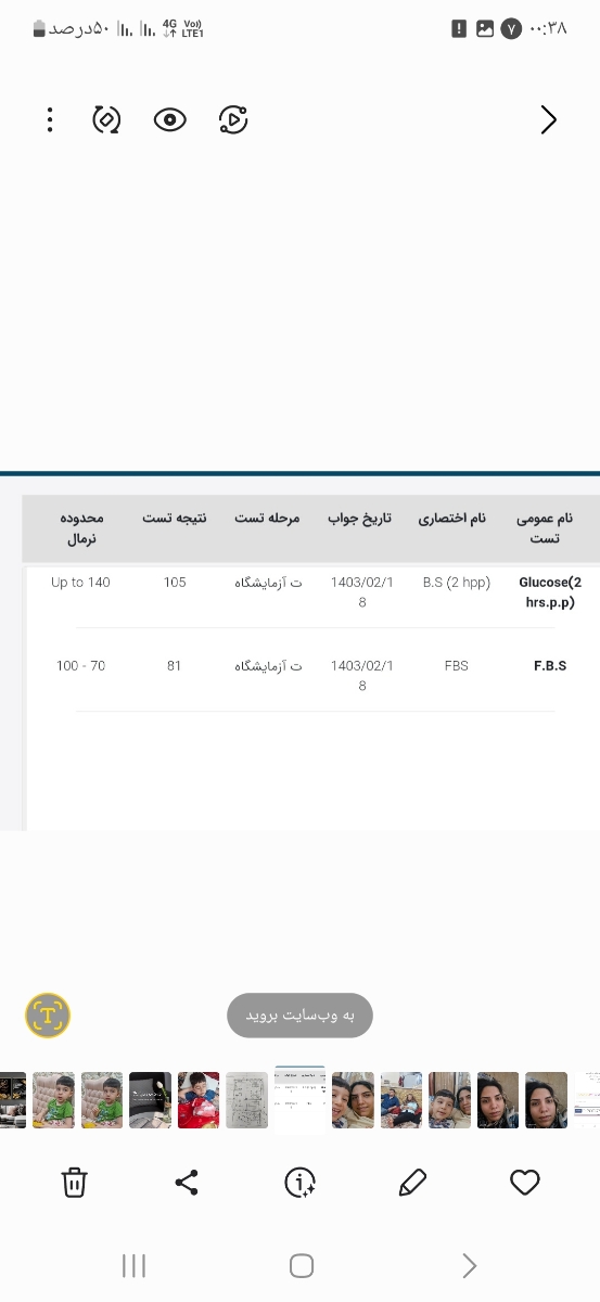 خانم دکتر ممنون میشم در مورد داروهام و سونو راهنماییم کنین