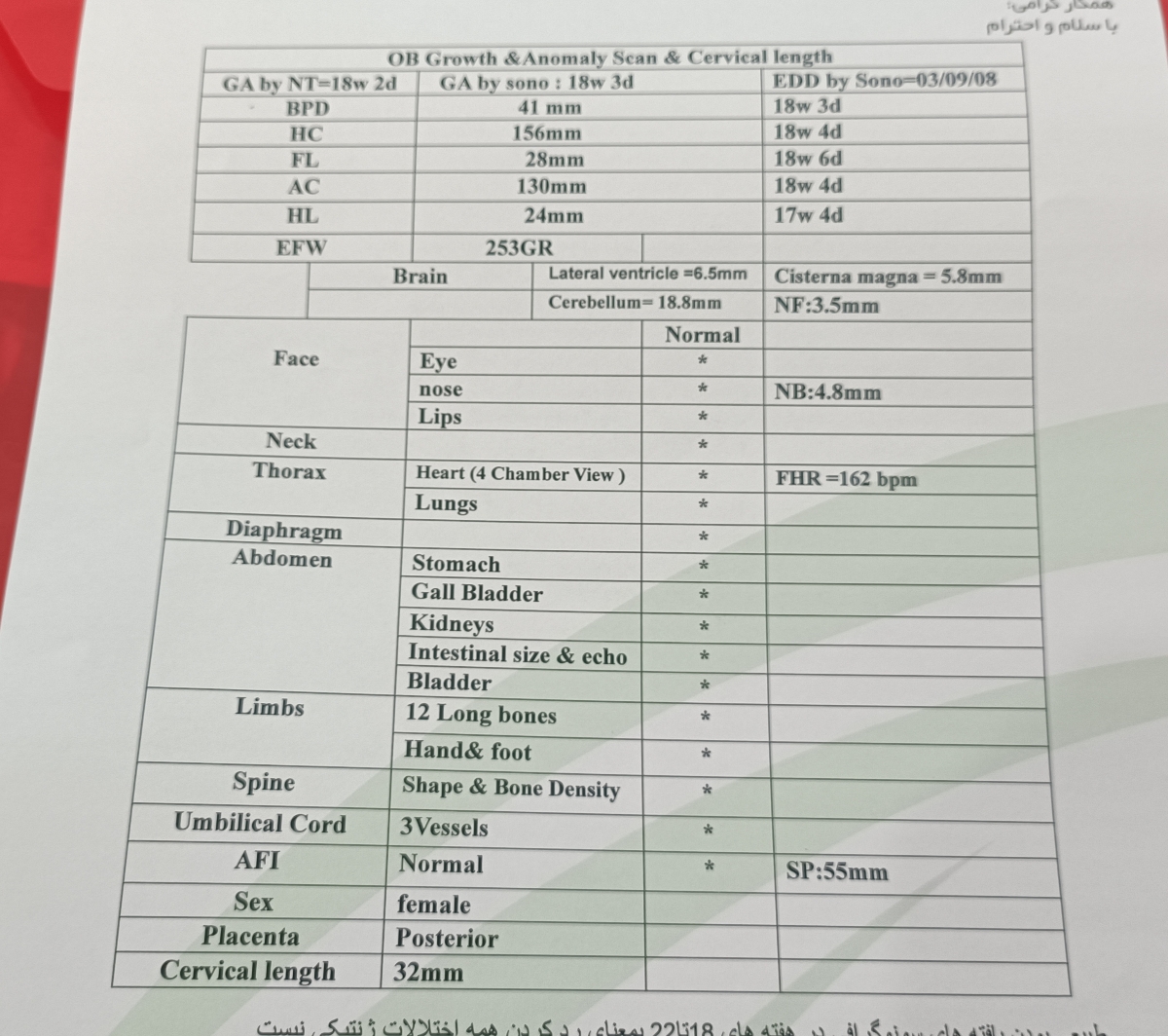 سلام خانم دکتر عزیز. تفسیر سونوگرافی آنومالی