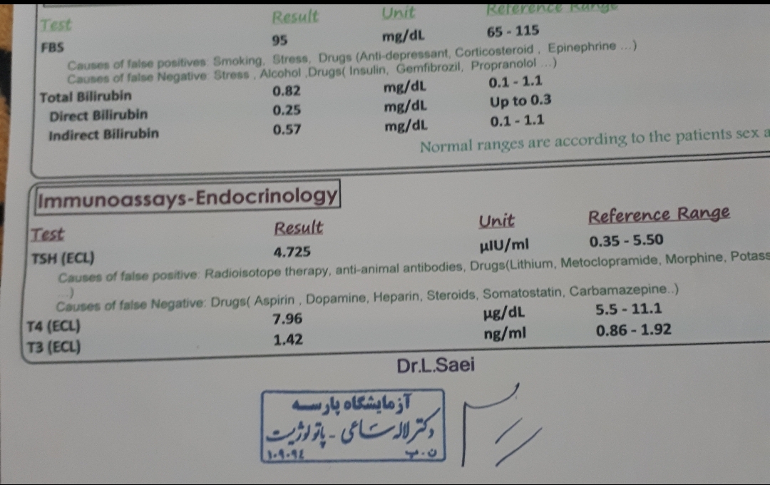 چیکار کنم زود باردارشم ...