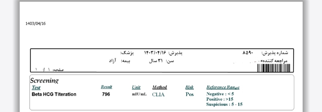 امروز روز۱۲ انتقالم هست