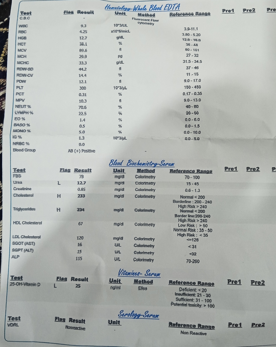 تفسیر ازمایش خون .