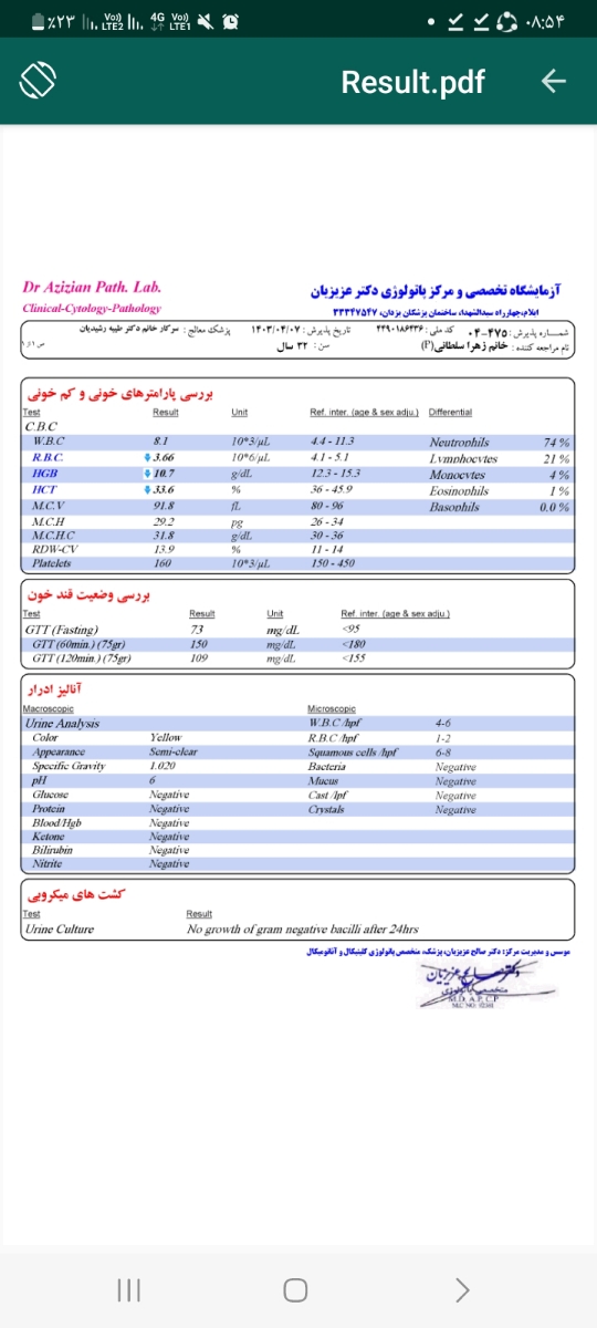 تفسیر ازمایش گلوکز و کشت ادرار تفسیر ازمایش گلوکز و کشت ادرار