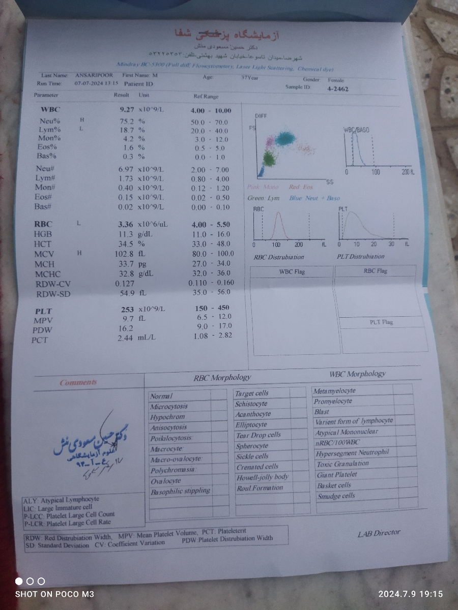خانم دکتر جواب آزمایش منو تفسیر می کنید خانم دکتر جواب آزمایش منو تفسیر می کنید