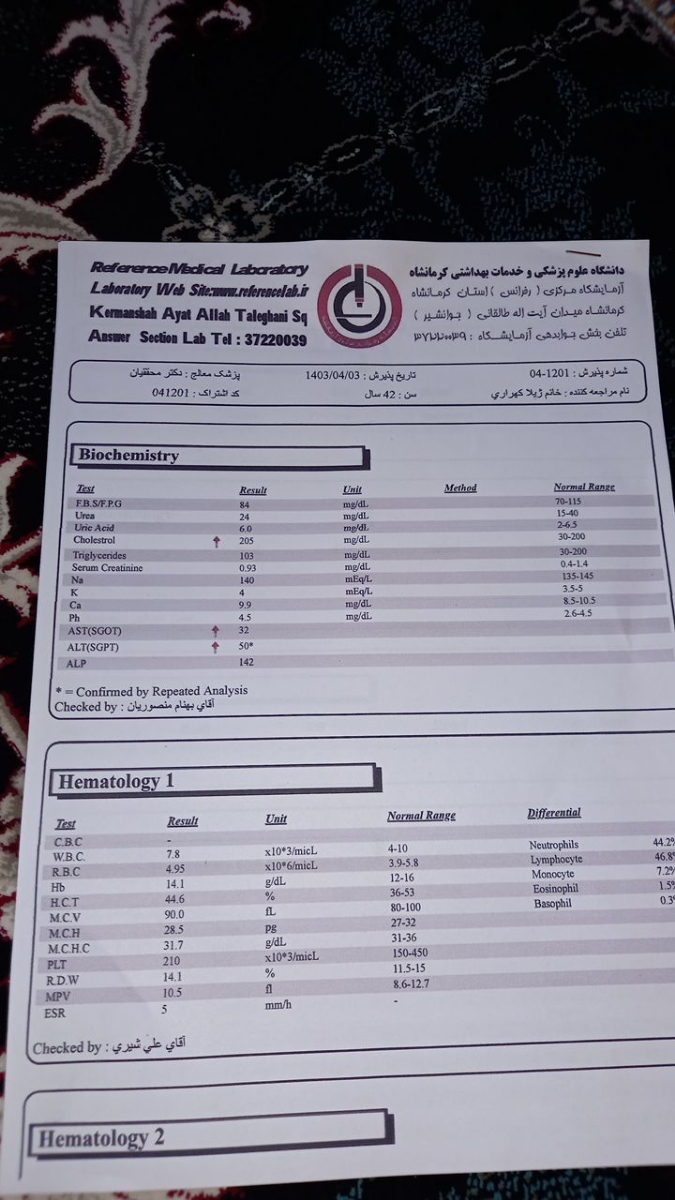 تفسیر ازمایش چکاب