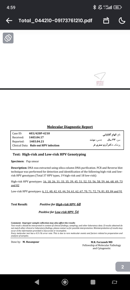 طول درمان عفونت واژن