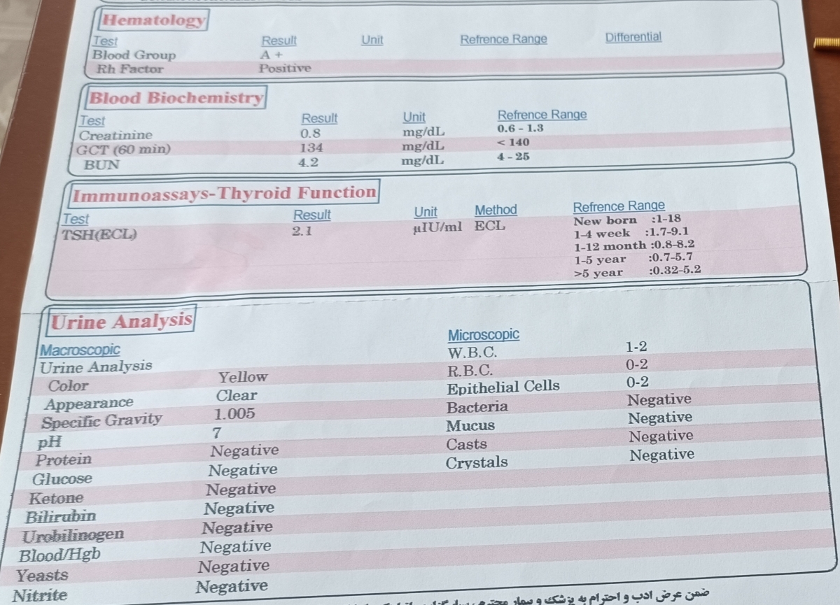 مکمل دوران شیردهی