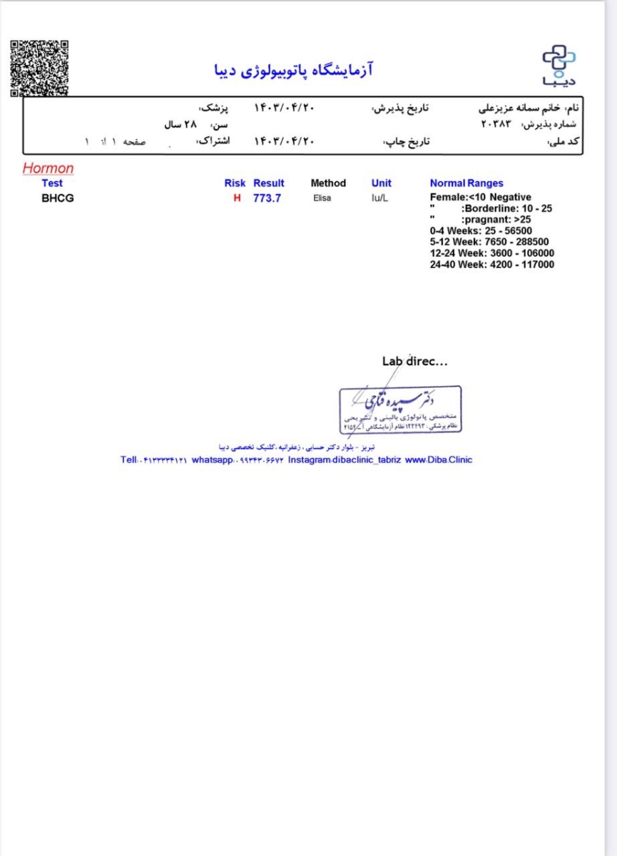 تفسیر آزمایش بتا