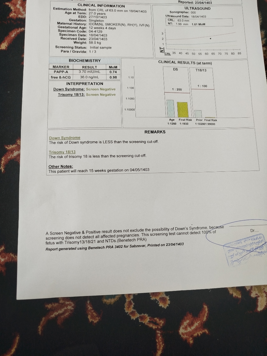 تفسیر آزمایش ان تی
