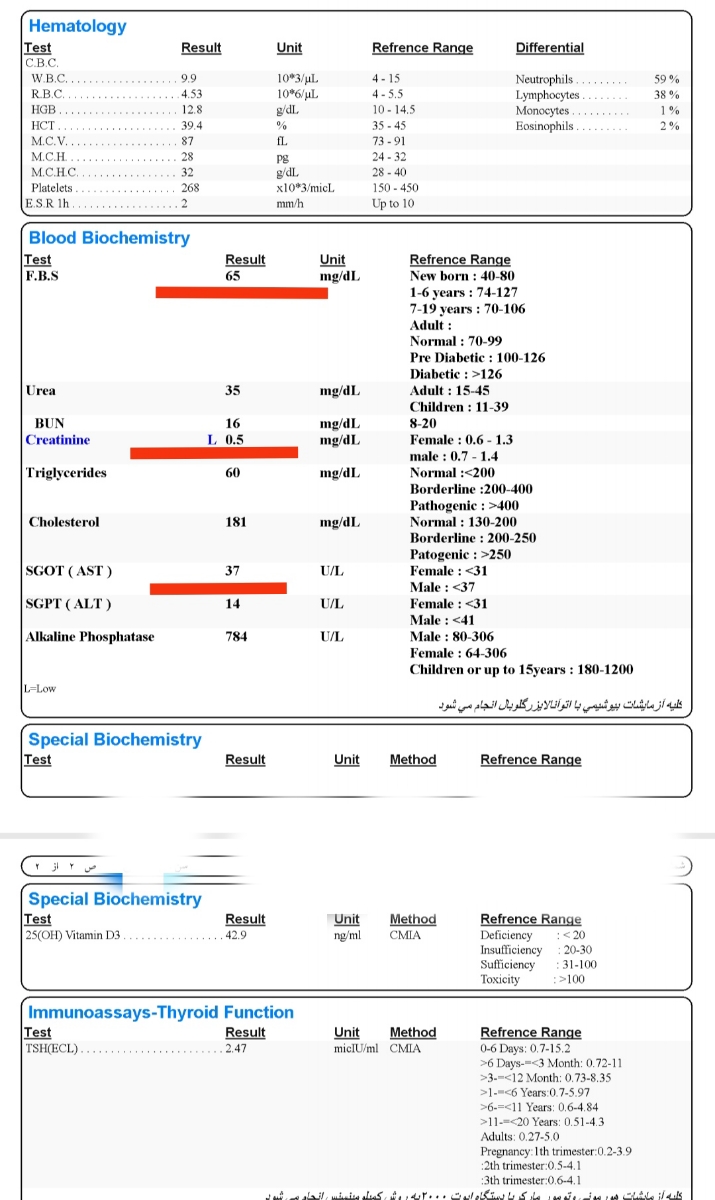 خانوم دکتر بی زحمت آزمایش چکاب خون دخترمو نگاه میکنید