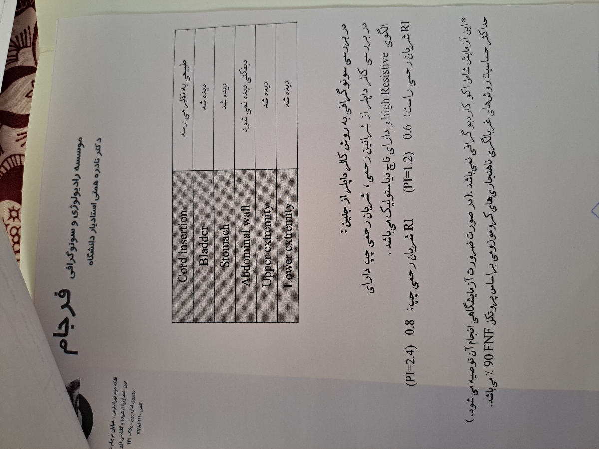 تفسیر جواب ازمایش ان تی