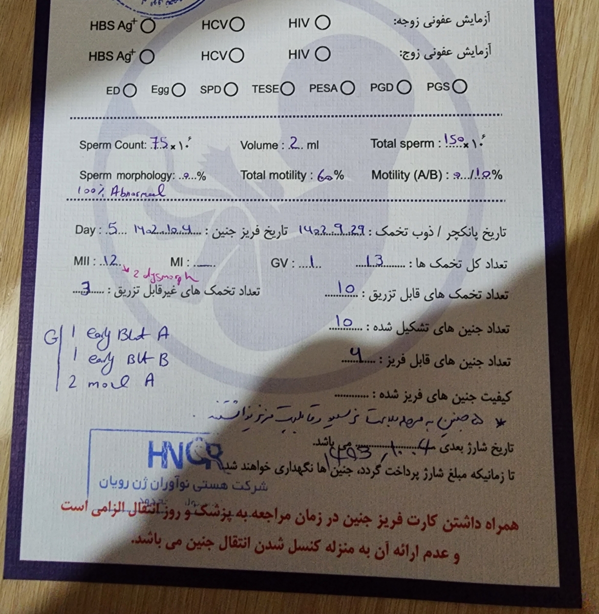 تفسير كارت جنين فريز تفسير كارت جنين فريز