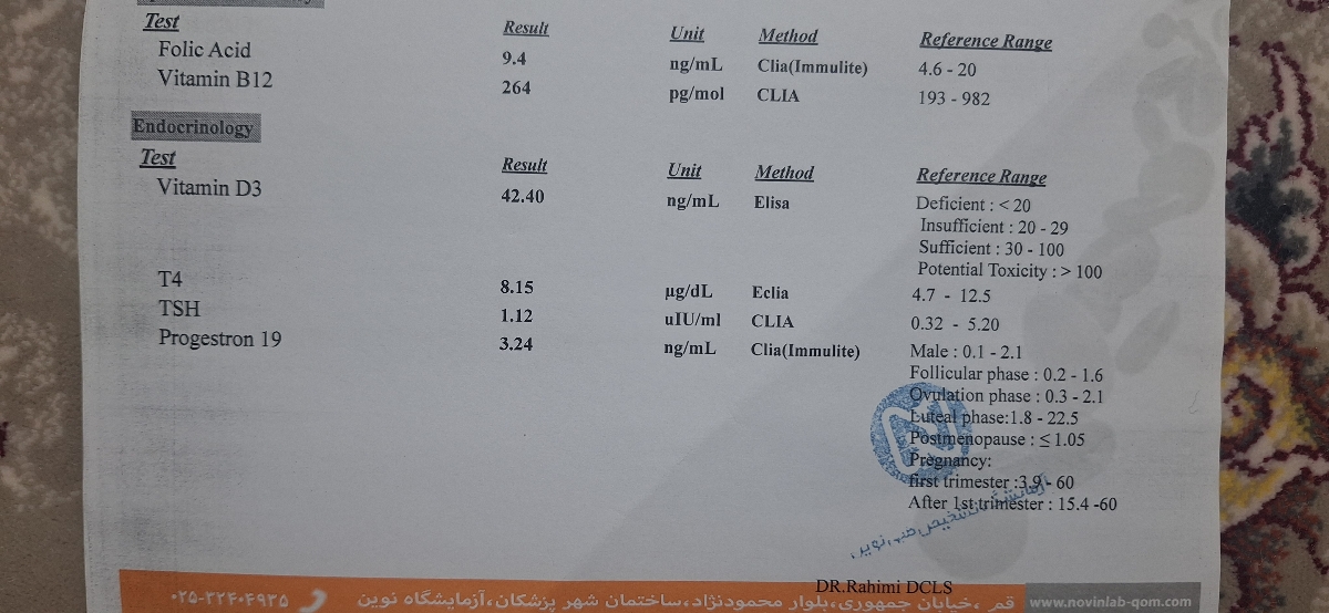 تیروئیدم و پروژسترون برای امسال