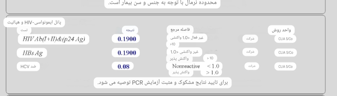 این قسمت ‌ ک گفته مشکوکه ...چی هست بچه ها